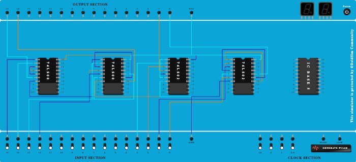 Basic gates using universal gates