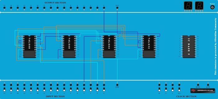 2 Bit Comparator for A>B