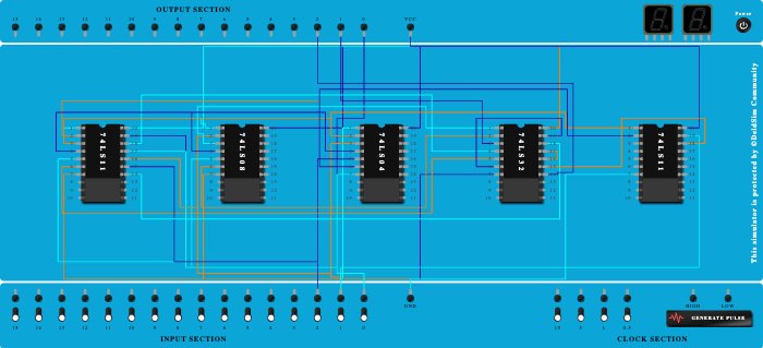 3bit gray to binary