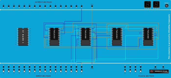Even Parity Generator