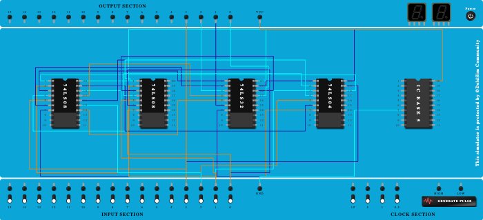 Binary-To-Grey Code Converter