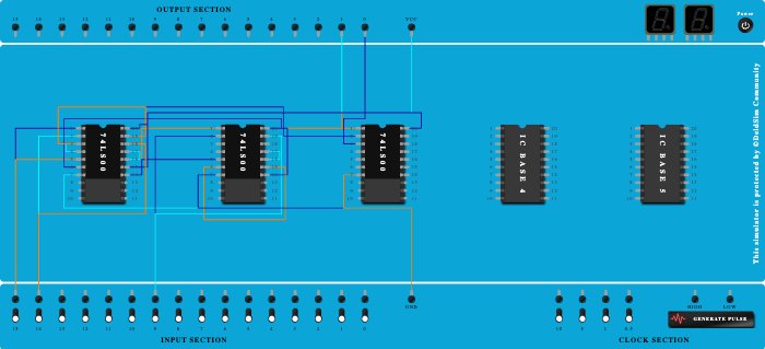 Full Adder( Roll no.2164)