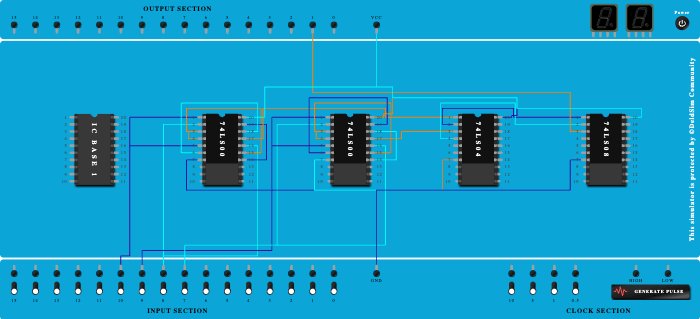 2 bit comparator (a=b)