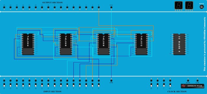 multiplexer