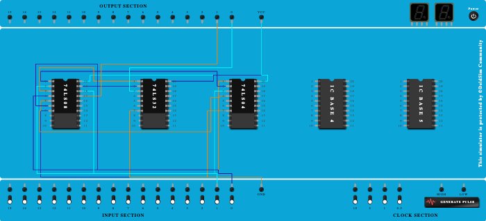 Half adder