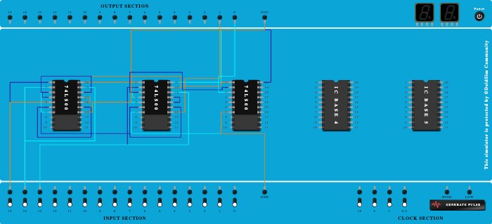 Full adder using nand gate