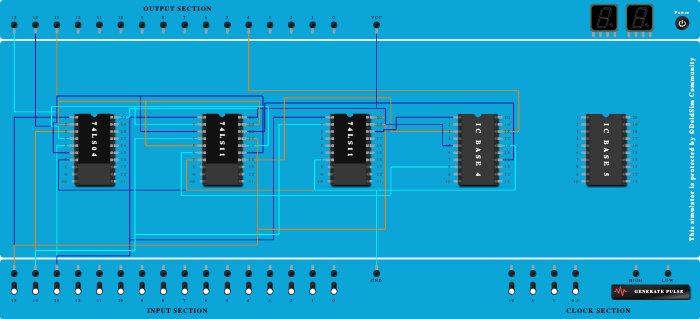 full subtractor