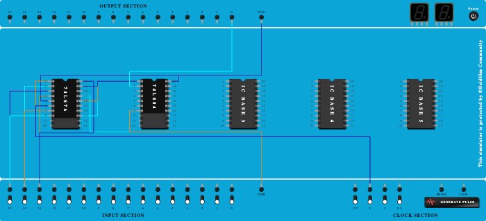 assig10 sequence generator