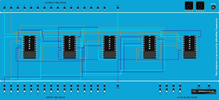 full adder circuit 