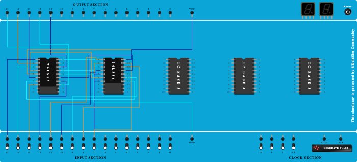 4BIT ADDER SUBTRACTOR