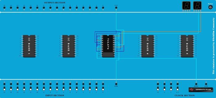 2-bit Synchronous DOWN counter
