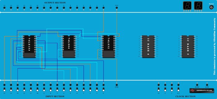 8:1 MUX USING 4:1 MUX