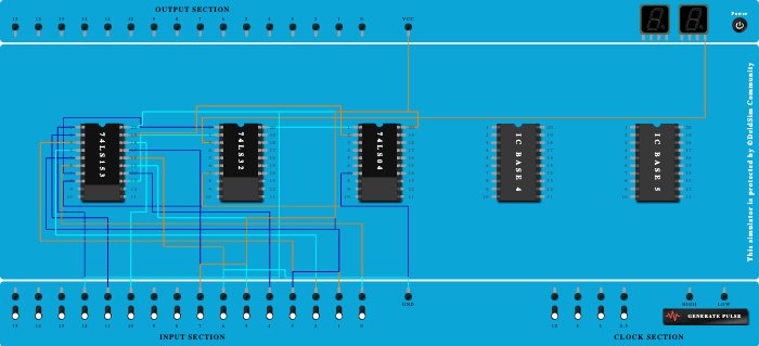3 bit variable implementation using 8:1