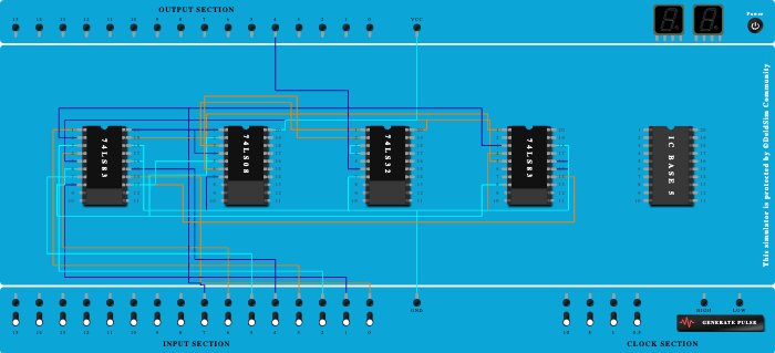 1Digit BCD Adder IC 7483