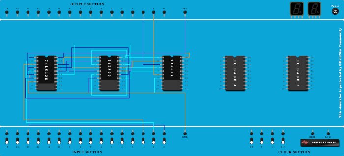 group a subtractor