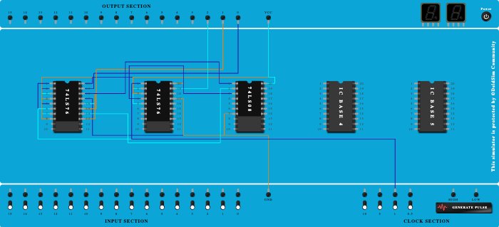 Sync-Down Counter