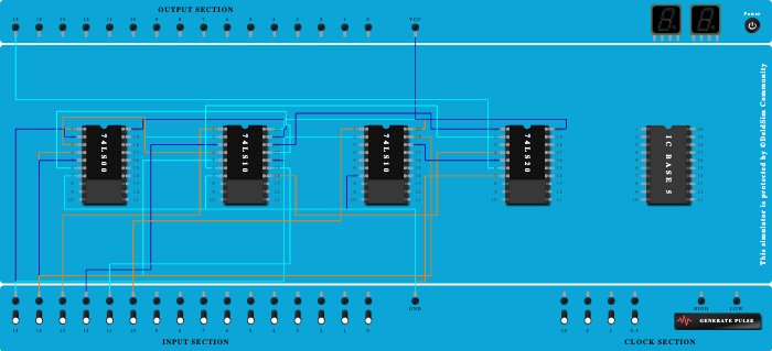 4:1Mux using NAND