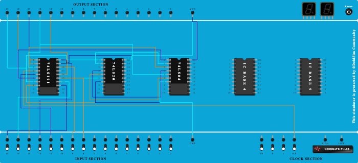 Mod up 6