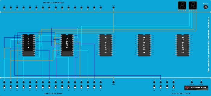4 bit asynchronus up counter 