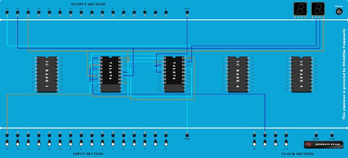3 Bit UP Counter