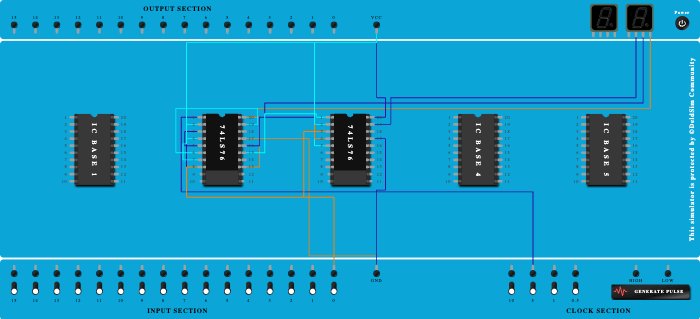 3 bit asynchronous up counter
