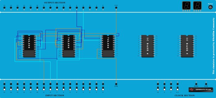 full subtractor