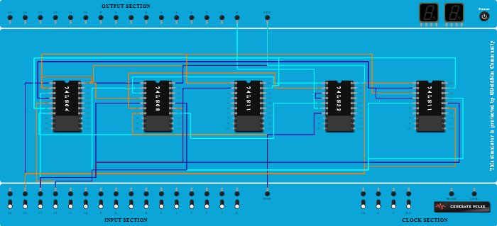 Subtractor Burrow