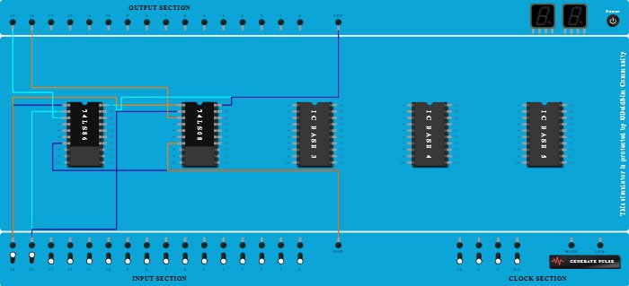 Half Adder