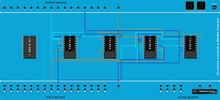 full substractor