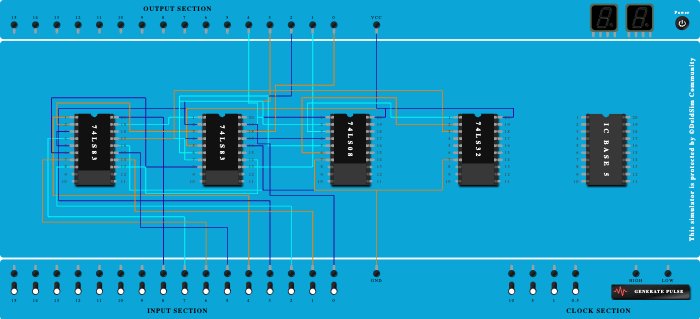 4 Bit BCD Adder