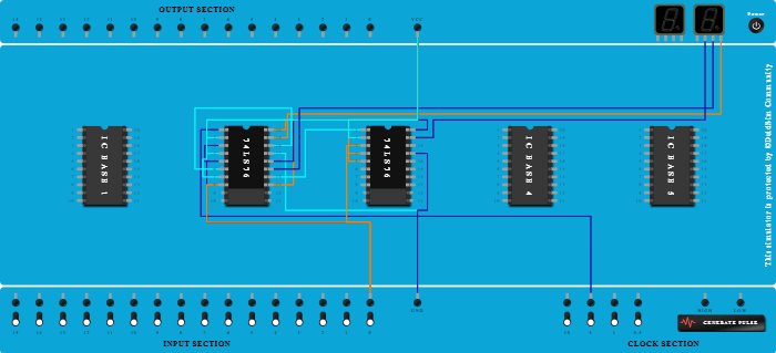 Dual Master-Slave J-K Flip-Flops with Clear, Preset, and Complementary Outputs