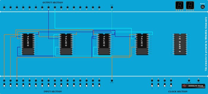 Associative Law of OR  ( 𝐴 + 𝐵 ) + 𝐶 = 𝐴 + ( 𝐵 + 𝐶 )