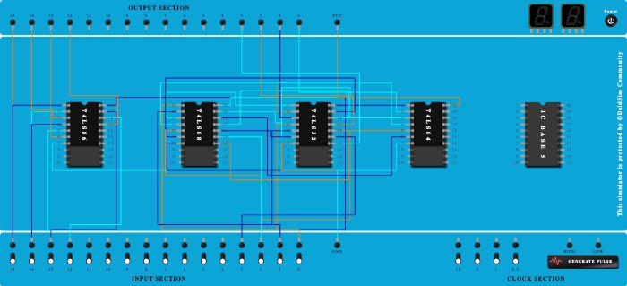 Binary to Gray & BCD to Excess-3