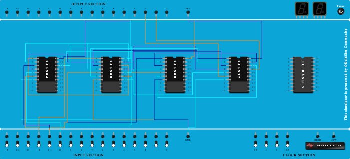 Full Subtractor