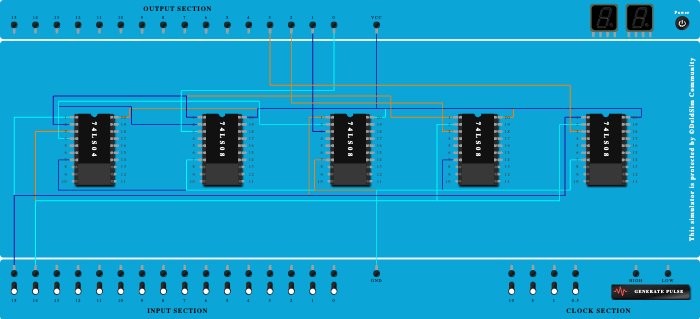 2:4 Decoder