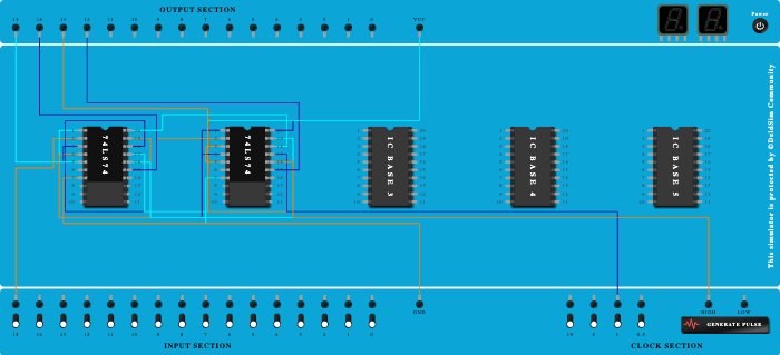 SERIAL IN PARALLEL OUT