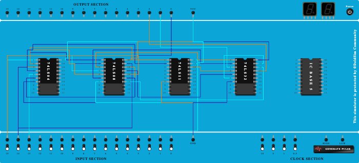 3 bit 2's complementor 