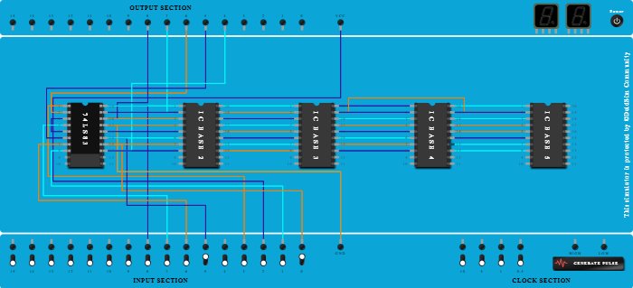 4 bit binary adder - Copy - Copy