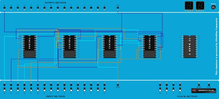 demultiplexer