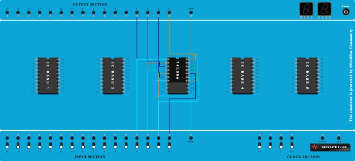 binary to gray code final
