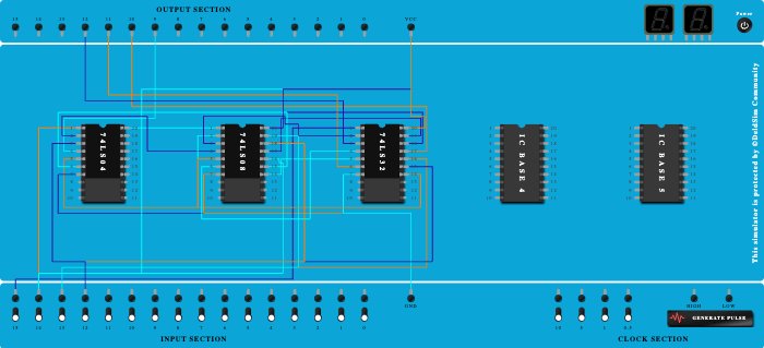 BCD to Excess-3 conversion