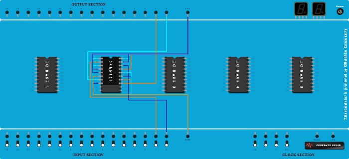 Half Adder Using IC74LS153