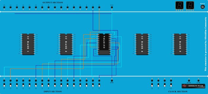 dual 4:1 mux