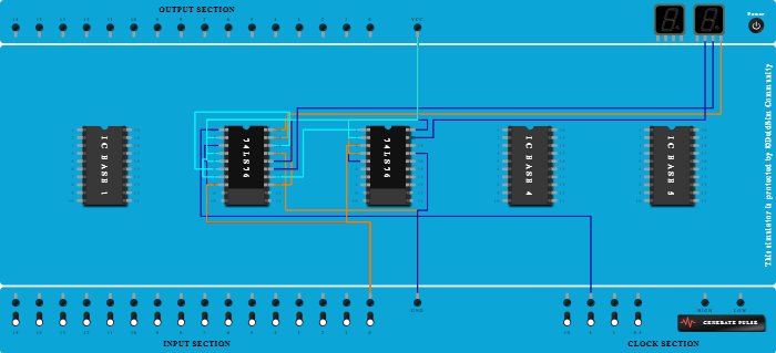 3-Bit Asynchronous DOWN Counter using 74LS76