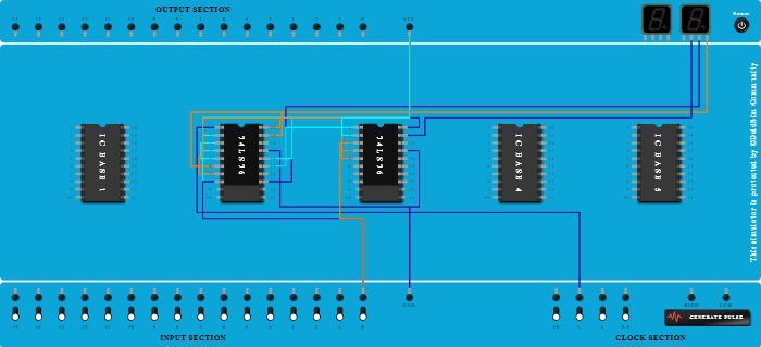 3 bit asynchronous up counter