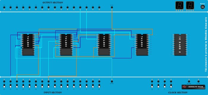 FULL ADDER  using NAND