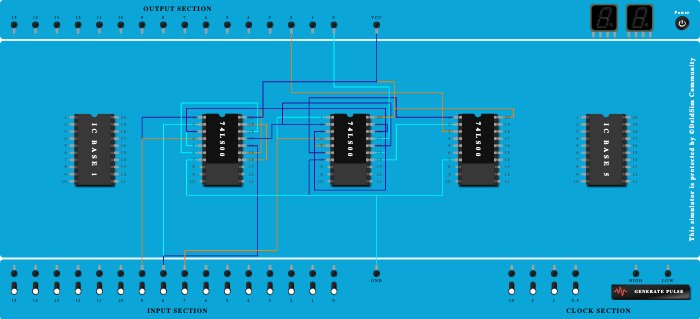 full adder using nand