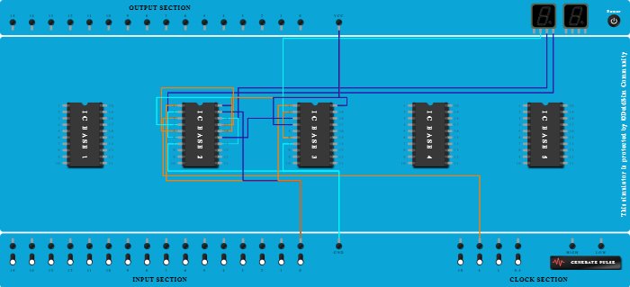 Fcasd Project(Biscuit Packing)