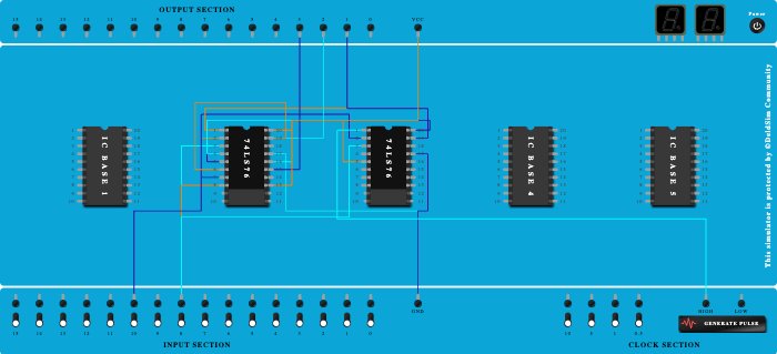 Assign 3 - UP Counter