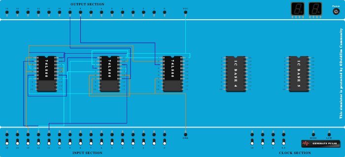 Full adder using NAND